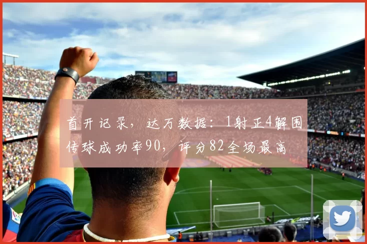 首开记录，达万数据：1射正4解围传球成功率90，评分82全场最高